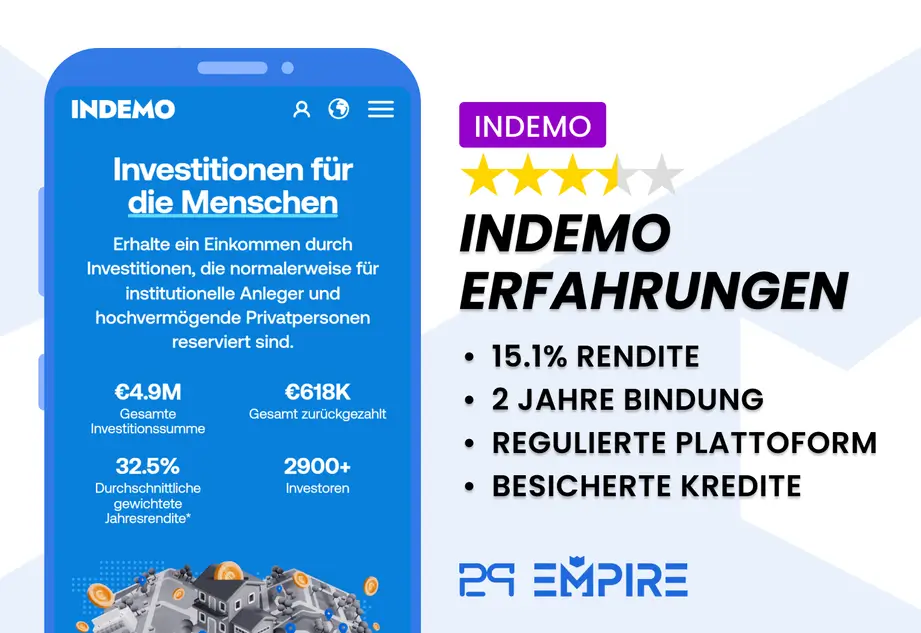 indemo erfahrungen