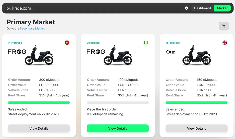 bullride primary market