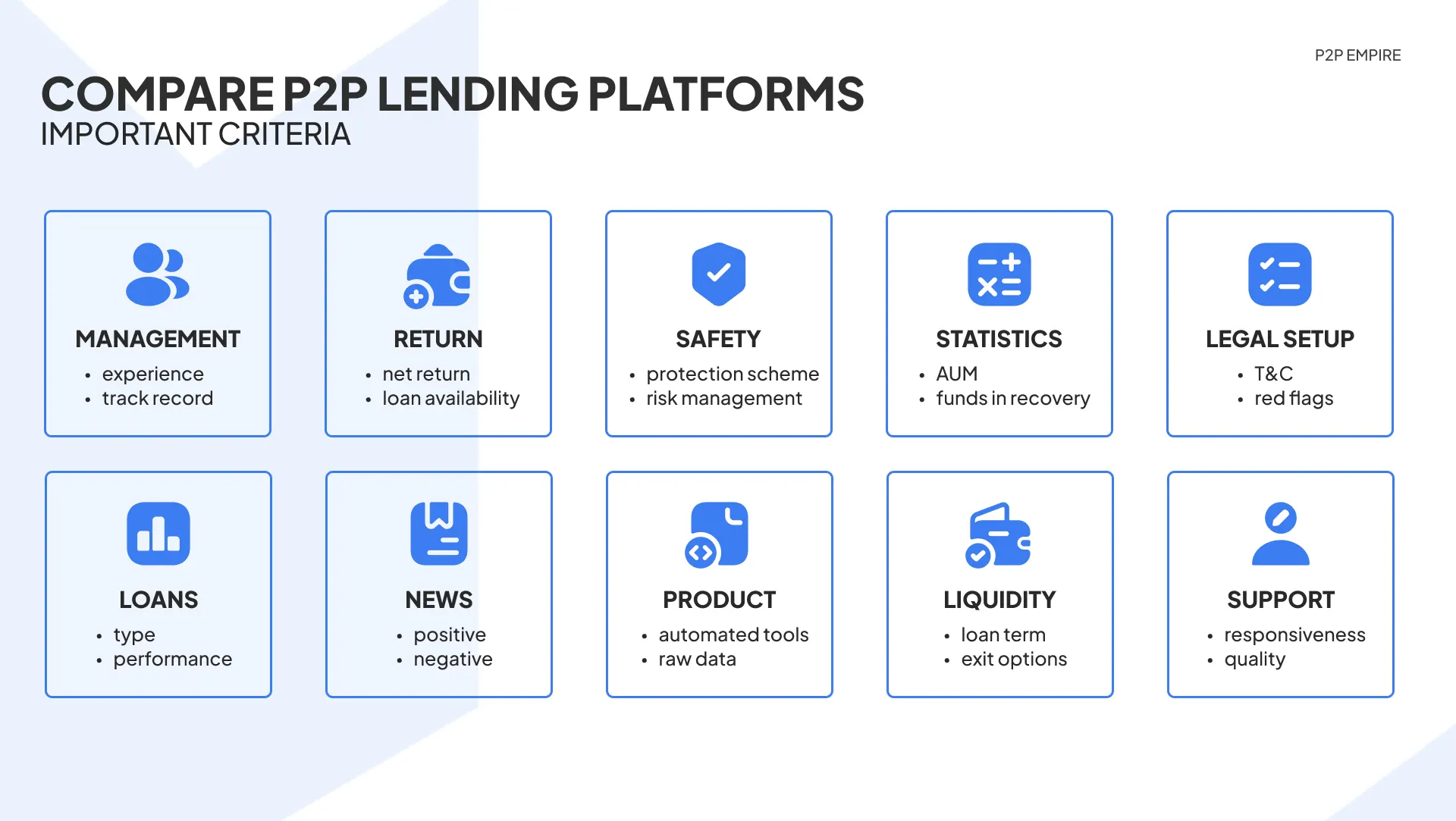 Best P2P Lending Sites & Platforms For Investors – Top List 2023 & Reviews