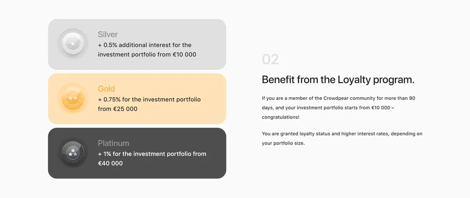 crowdpear loyalty bonus