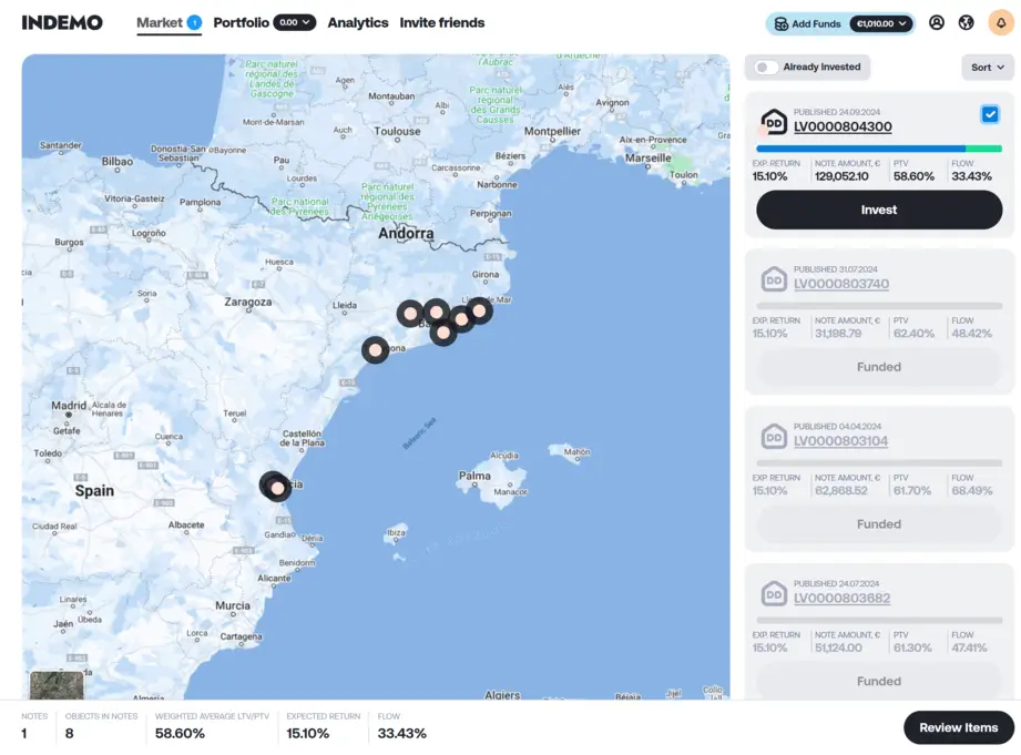 indemo map