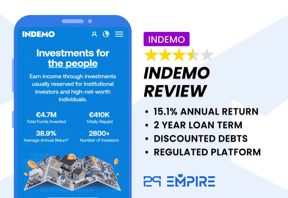 indemo review