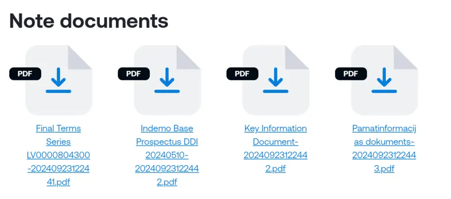 indemo terms