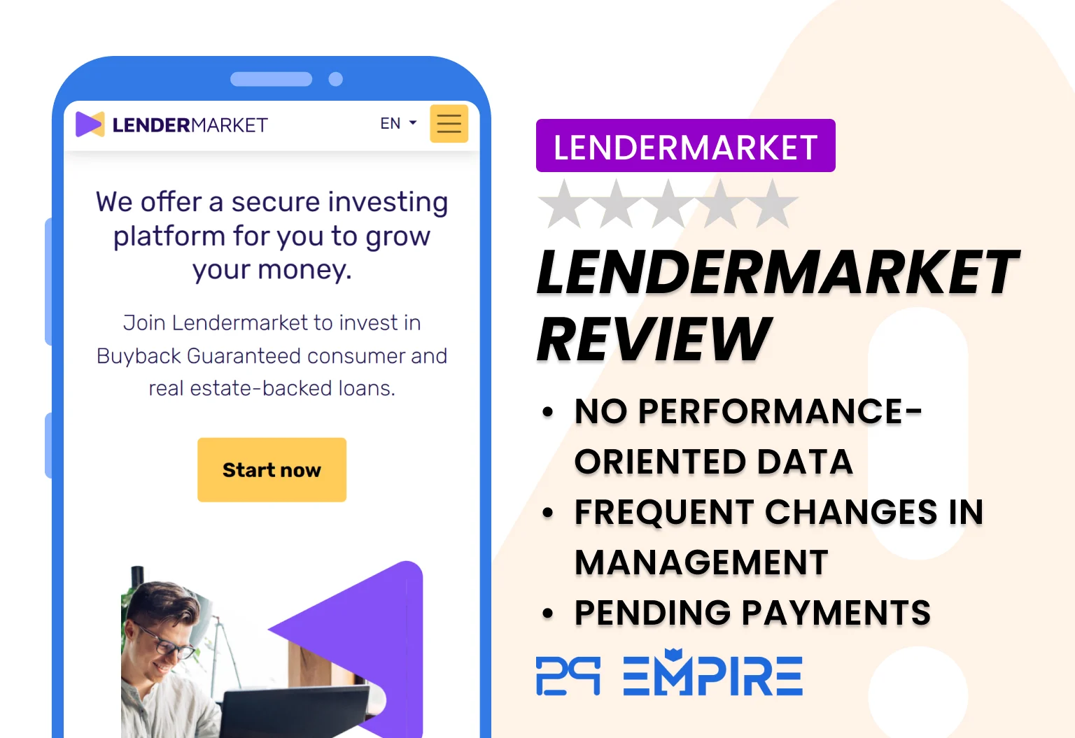 lendermarket review