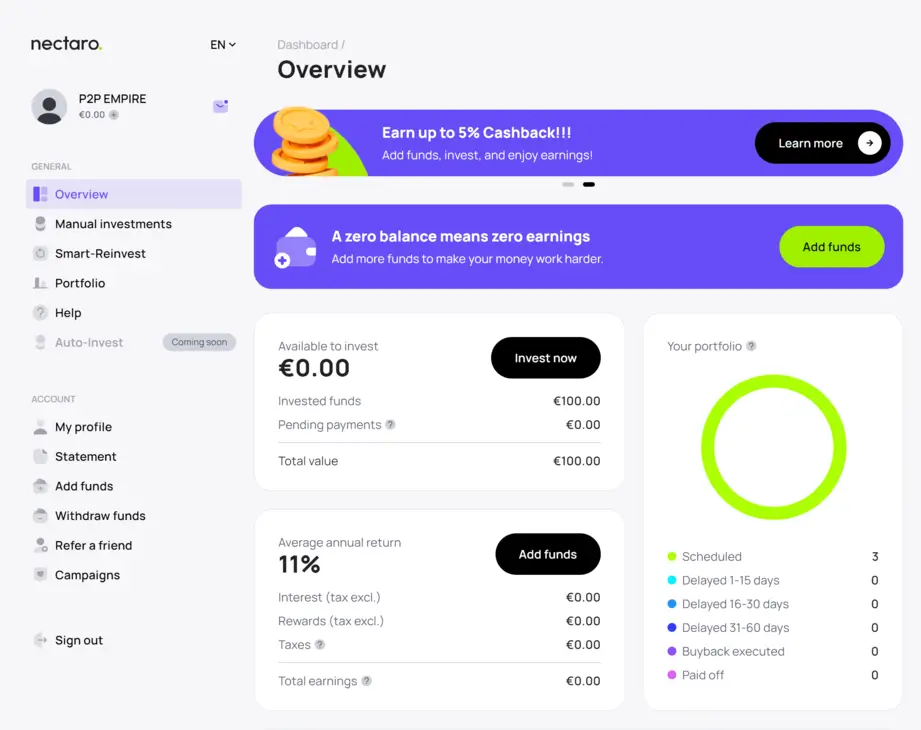 nectaro dashboard