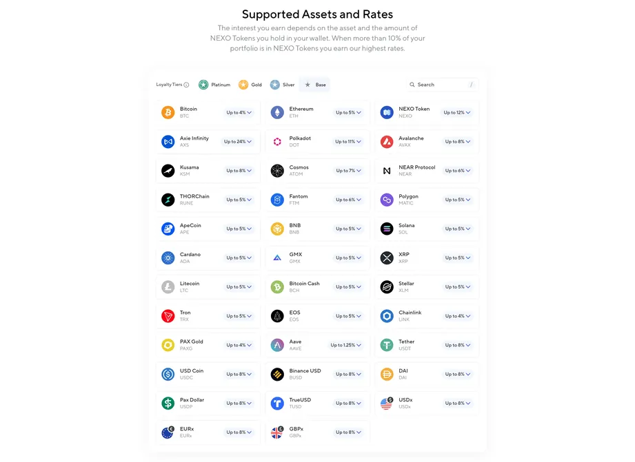 nexo rates