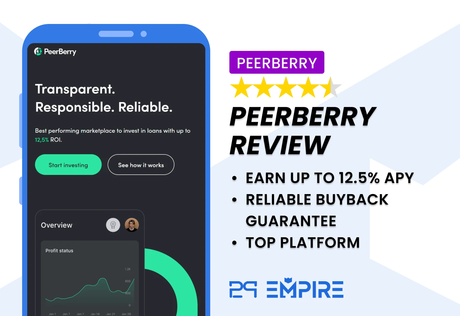 peerberry review 2024