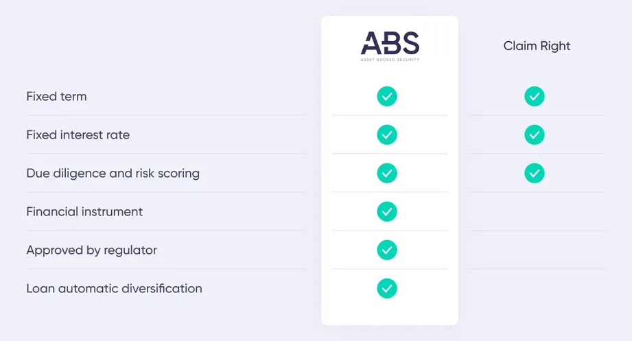 debitum network review