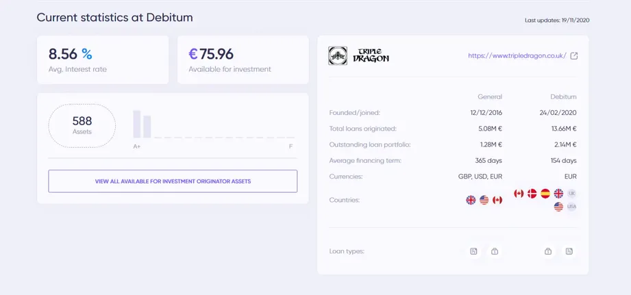 debitum network review