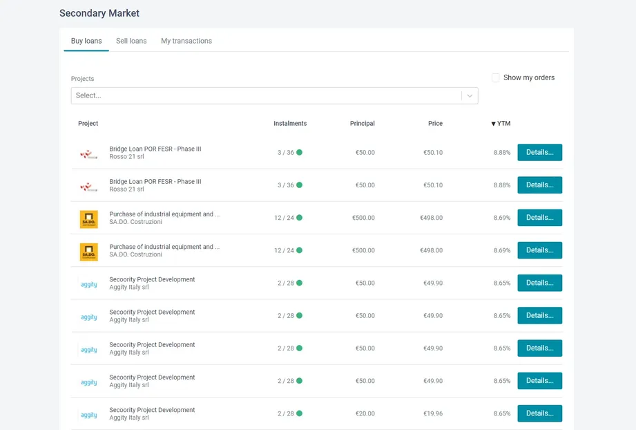 evenfi secondary market