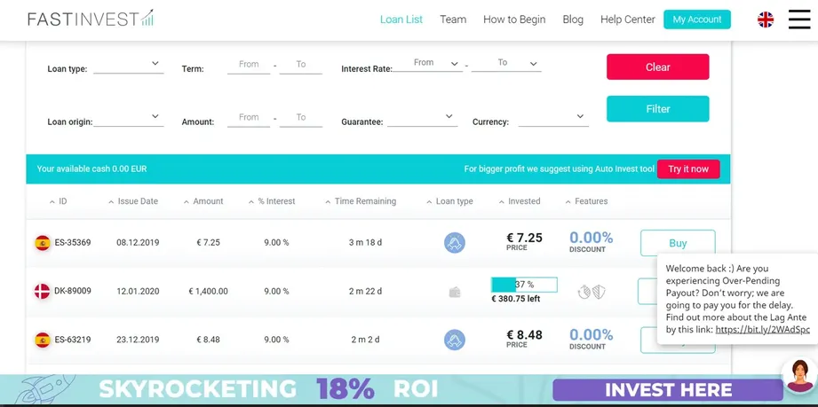 fastinvest overview