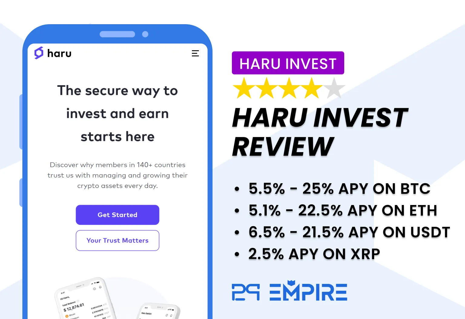 haru invest review