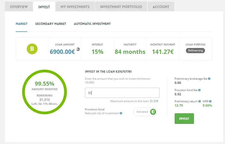 neofinance provision fund