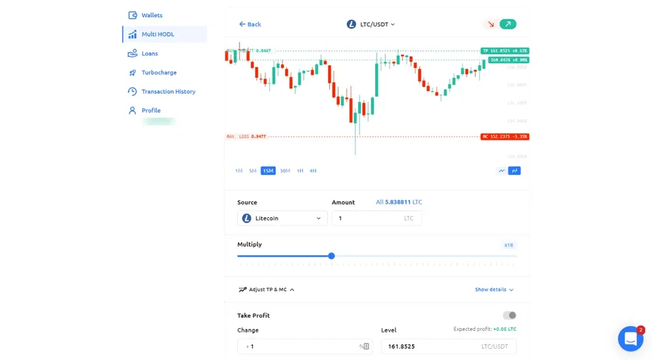 youhodler multihodl