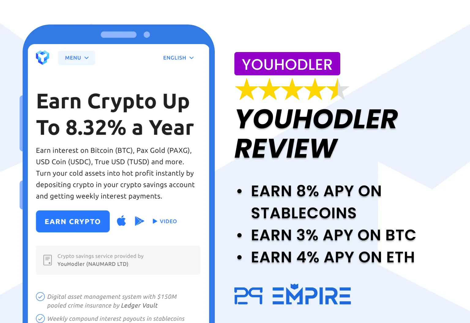 youhodler review